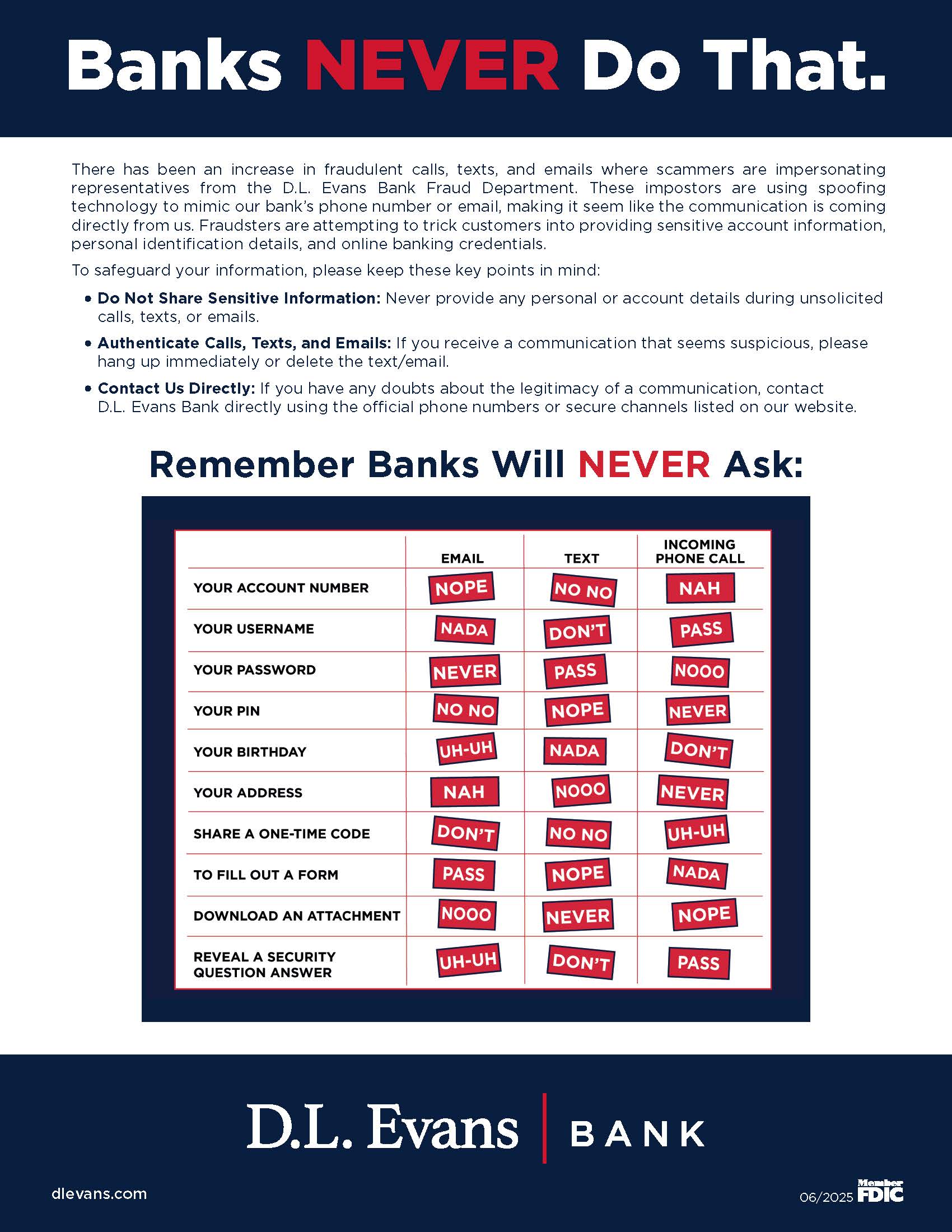 Banks Never Do That Fraud Awareness 