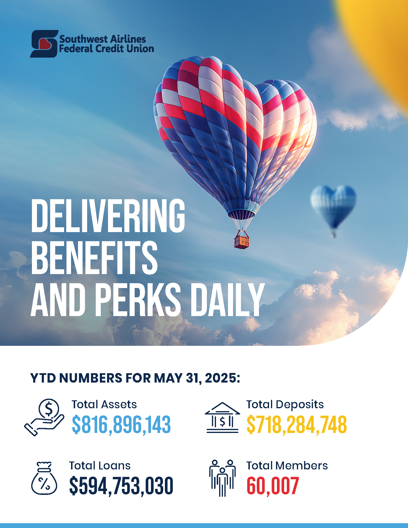 Q3 2025 Newsletter