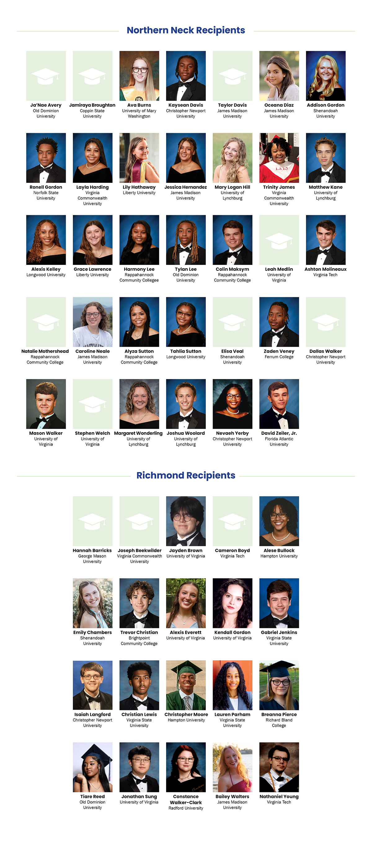 BRB Trust is proud to award over $130,000 in scholarships to students in Richmond Virginia and the Northern Neck region.