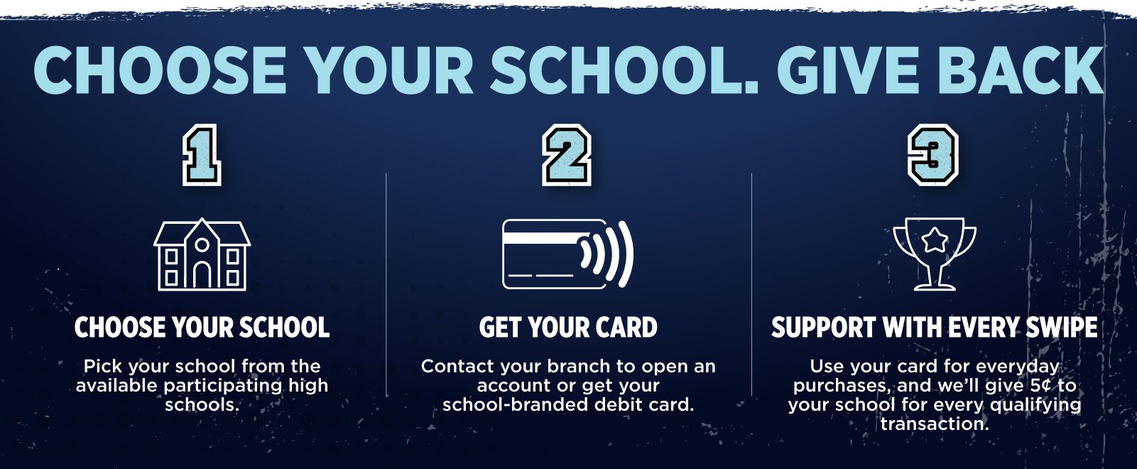 Super Fan Details