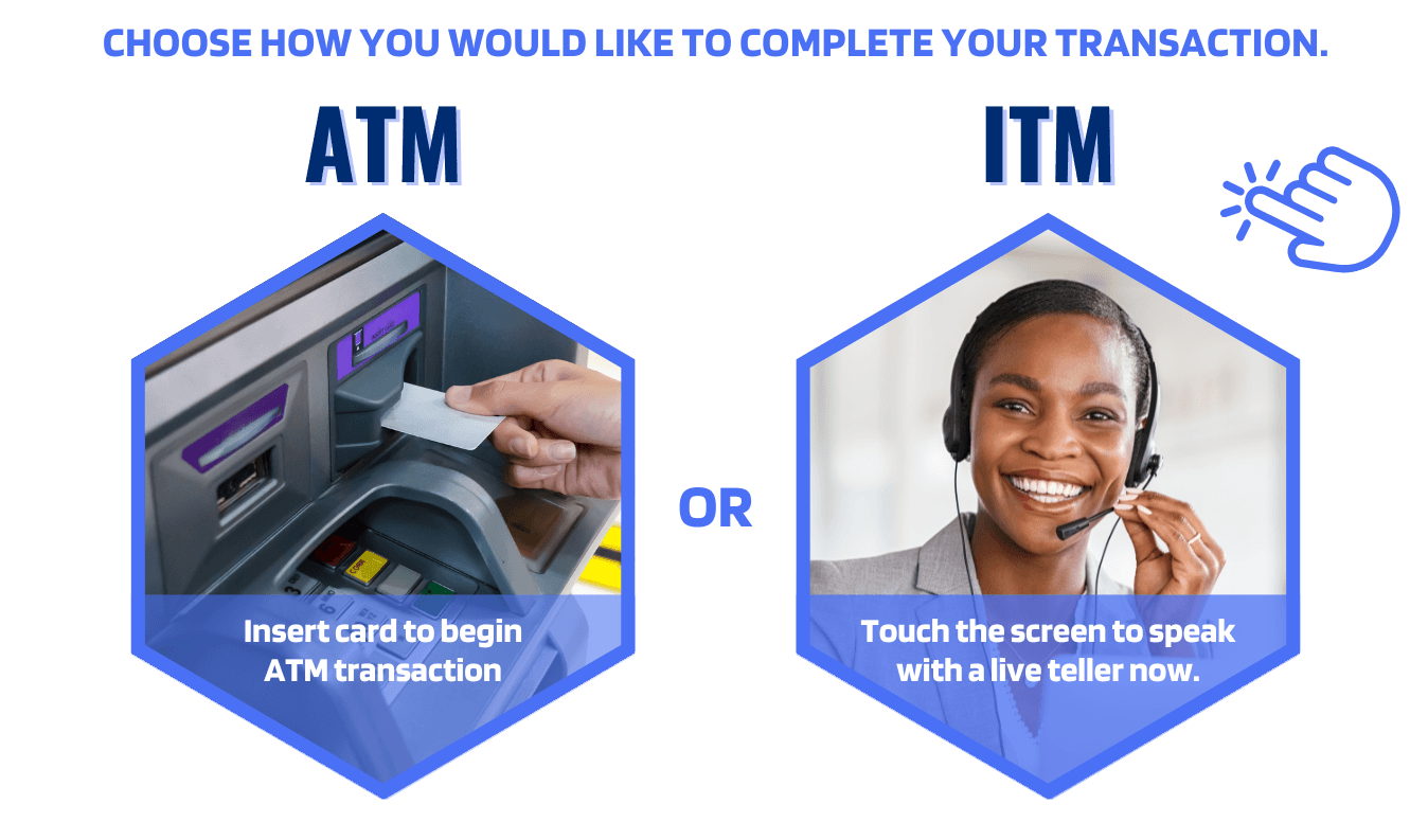 ATM or ITM