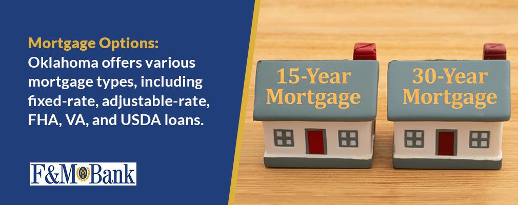 Mortgage Options
