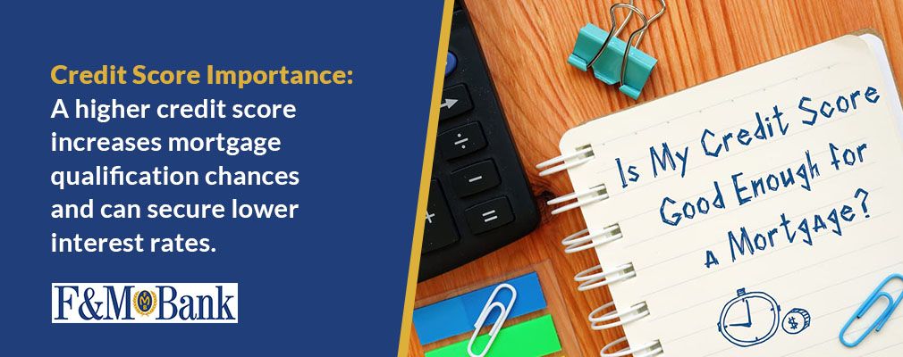Credit Score Importance