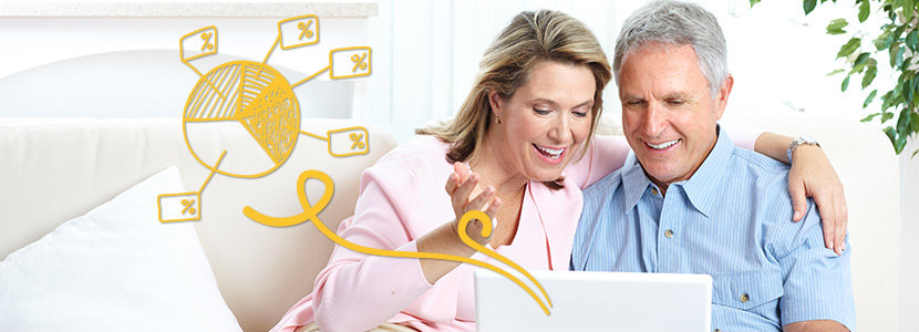 Share Certificates