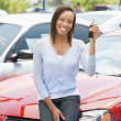 Auto Loans