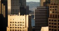 Business Term Loans