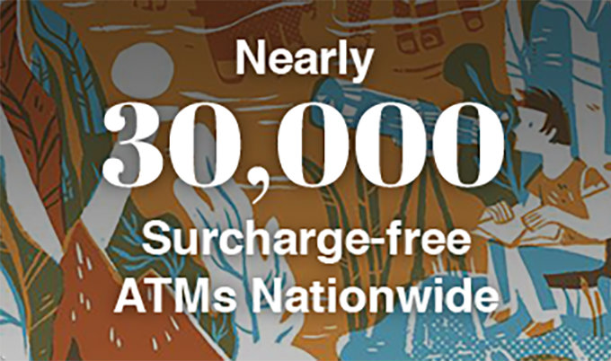 Surcharge-free ATM Network