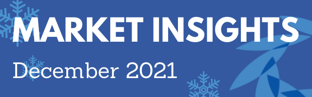 December 2021 Market Insights
