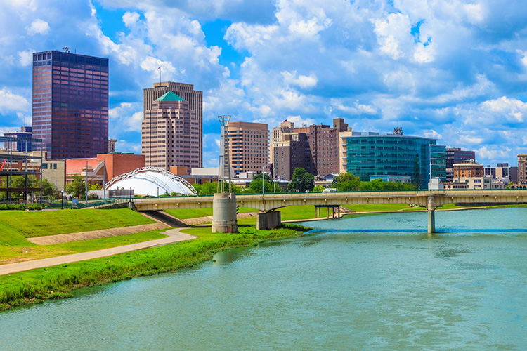 Fastest Growing Companies