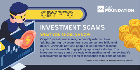 How to Spot and Avoid Cryptocurrency Scams