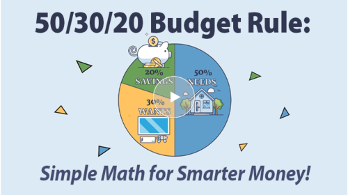 50/30/20 Budget Rule: Simple Math for Smarter Money