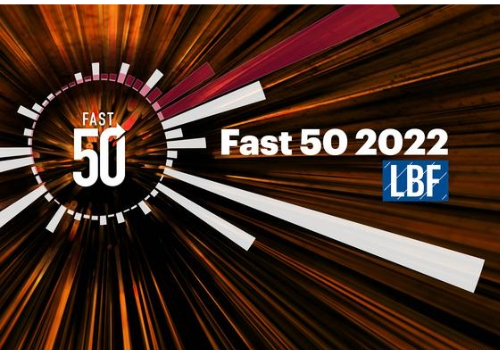 2022 Fast 50: Eclipse Bank Inc.