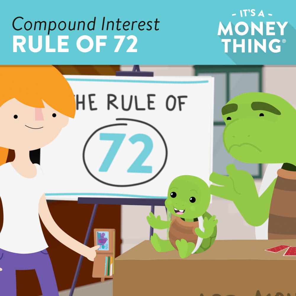 Rule of 72