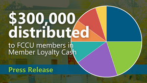 FCCU Distributes $300,000 to Members through Member Loyalty Cash Program 