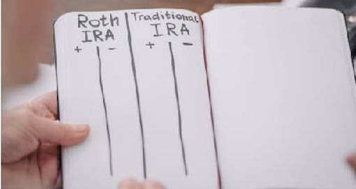 Traditional vs. Roth IRA