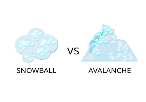 Paying Off Debt: Snowball vs Avalanche