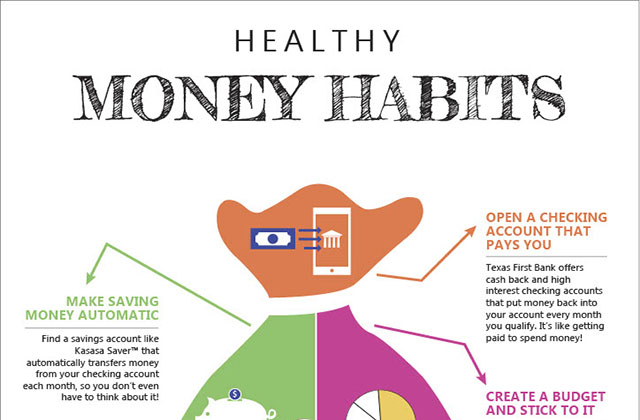 Healthy Money Habits