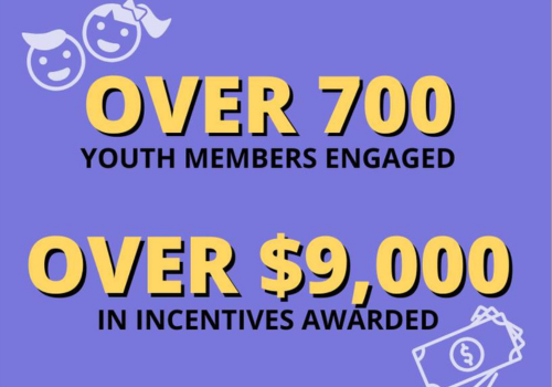 Record Engagement on Annual Youth Month Promotion Record Engagement on Annual Youth Month Promotion