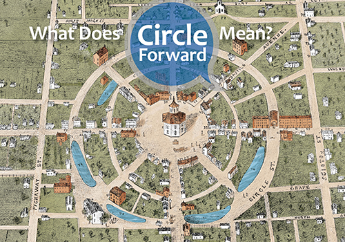 What Does Circle Forward Mean?