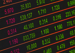 The Risks of Market Timing The Risks of Market Timing