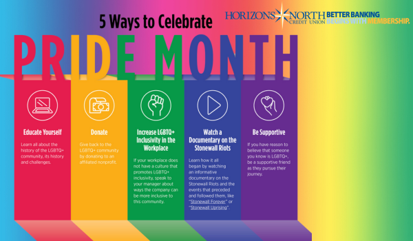 Celebrate Pride Month: Ways to Show Support!