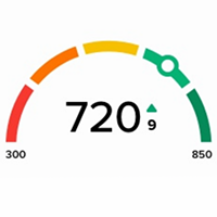 Community Banking For Idaho And Utah D L Evans Bank