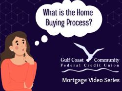 What is the Home Buying Process?