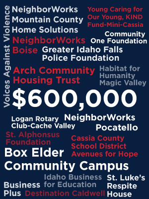 Current News | D.L. Evans Bank | Serving Idaho & Utah